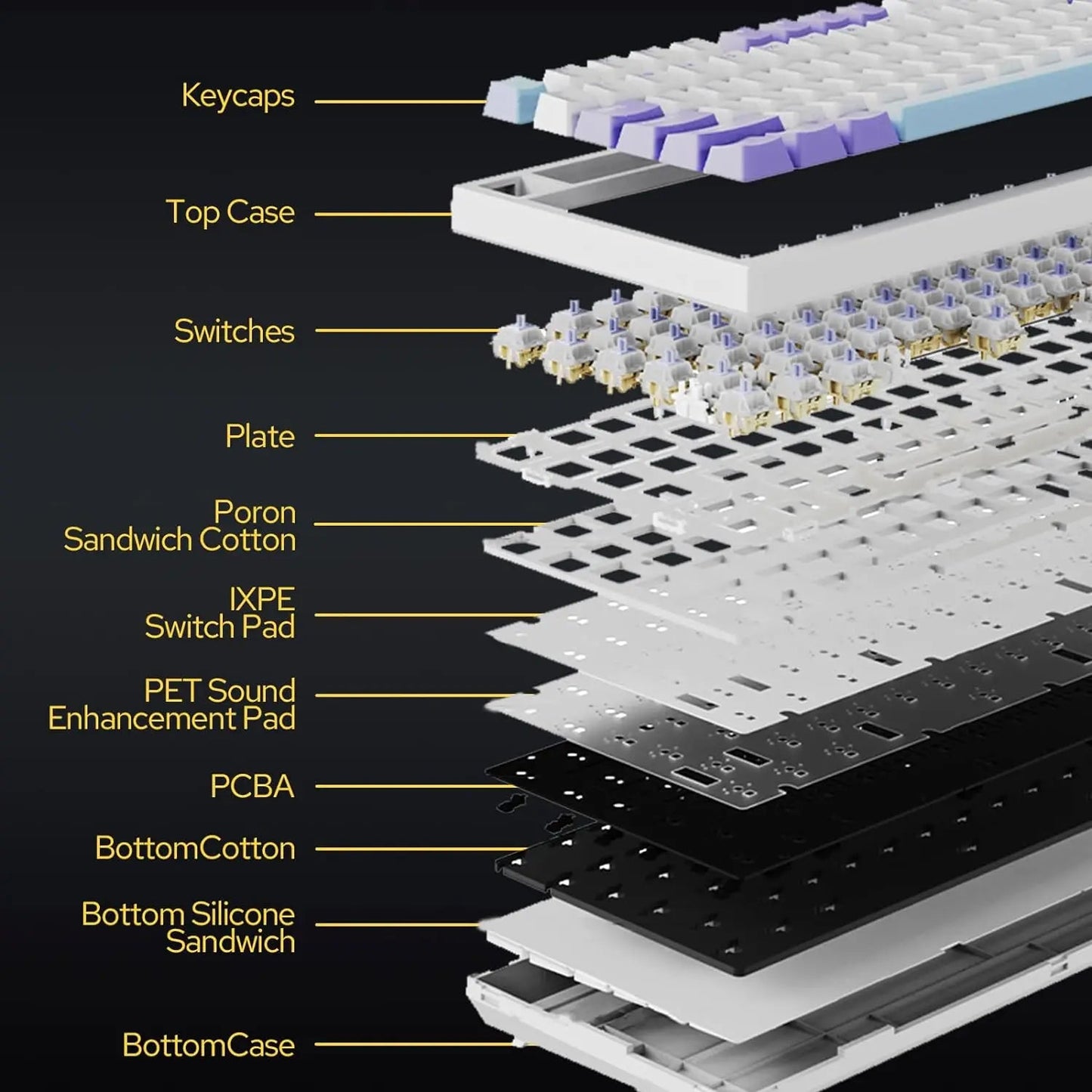 Ajazz AK820/AK820Pro Gaming Mechanical Keyboard Bluetooth 5.1/Wireless/C - Wired Customized Keyboard with Knob Hot Swapping Gasket - Nexa Supply