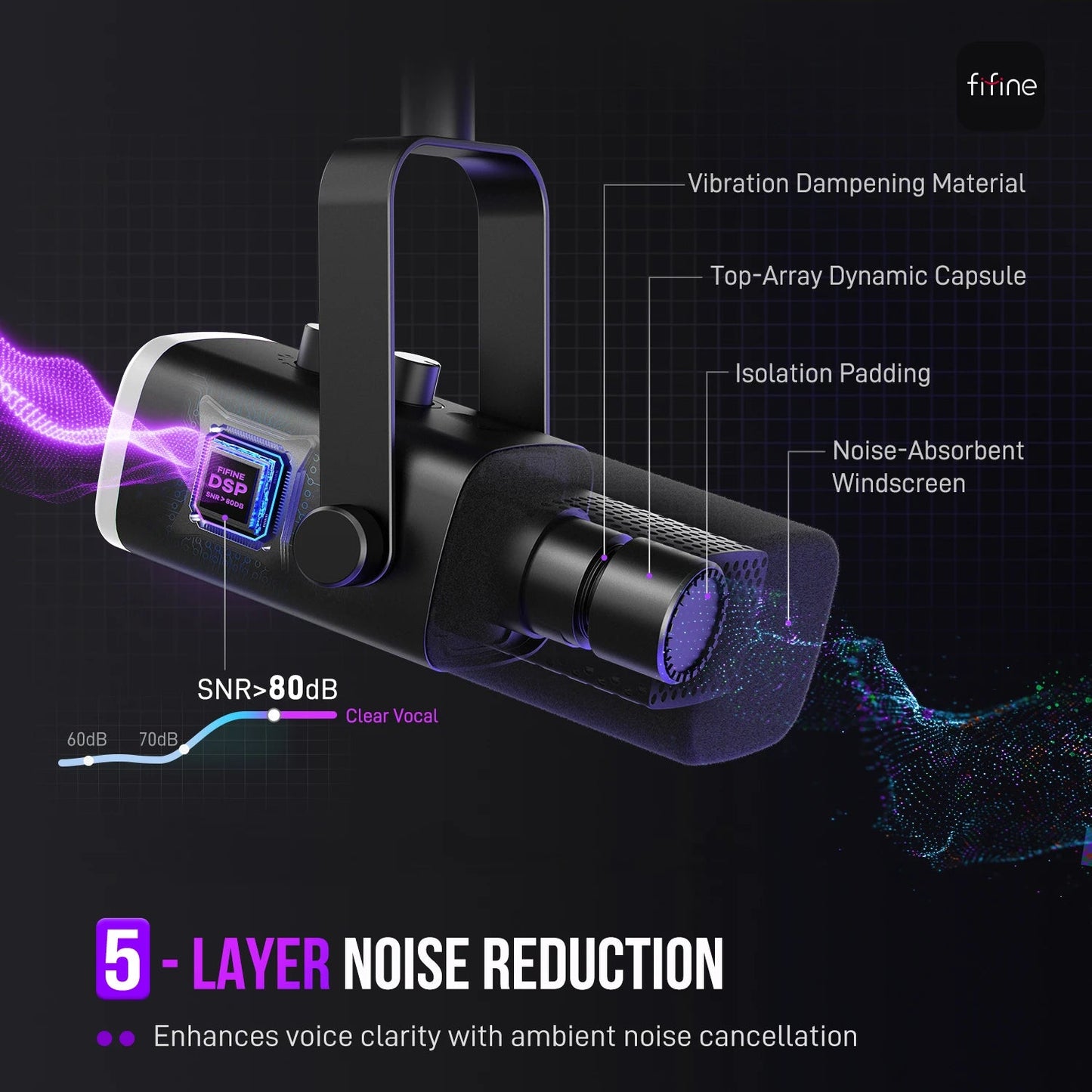 FIFINE USB/XLR Dynamic Microphone with RGB Control/Headphone jack/Mute,MIC for PC Gaming Recording Streaming AmpliGame - AM8 - Nexa Supply